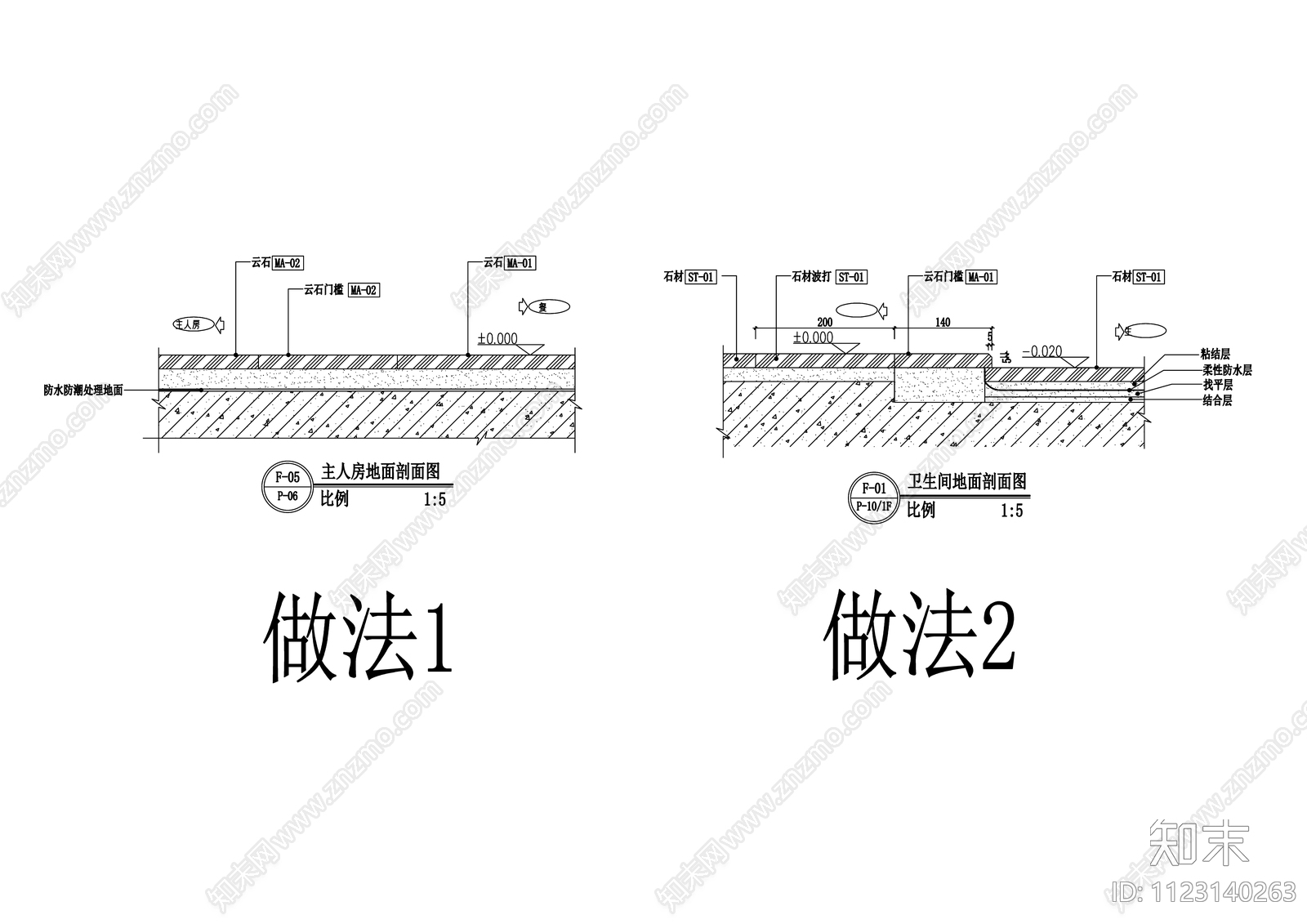 各种材料接口节点大样图图库施工图下载【ID:1123140263】