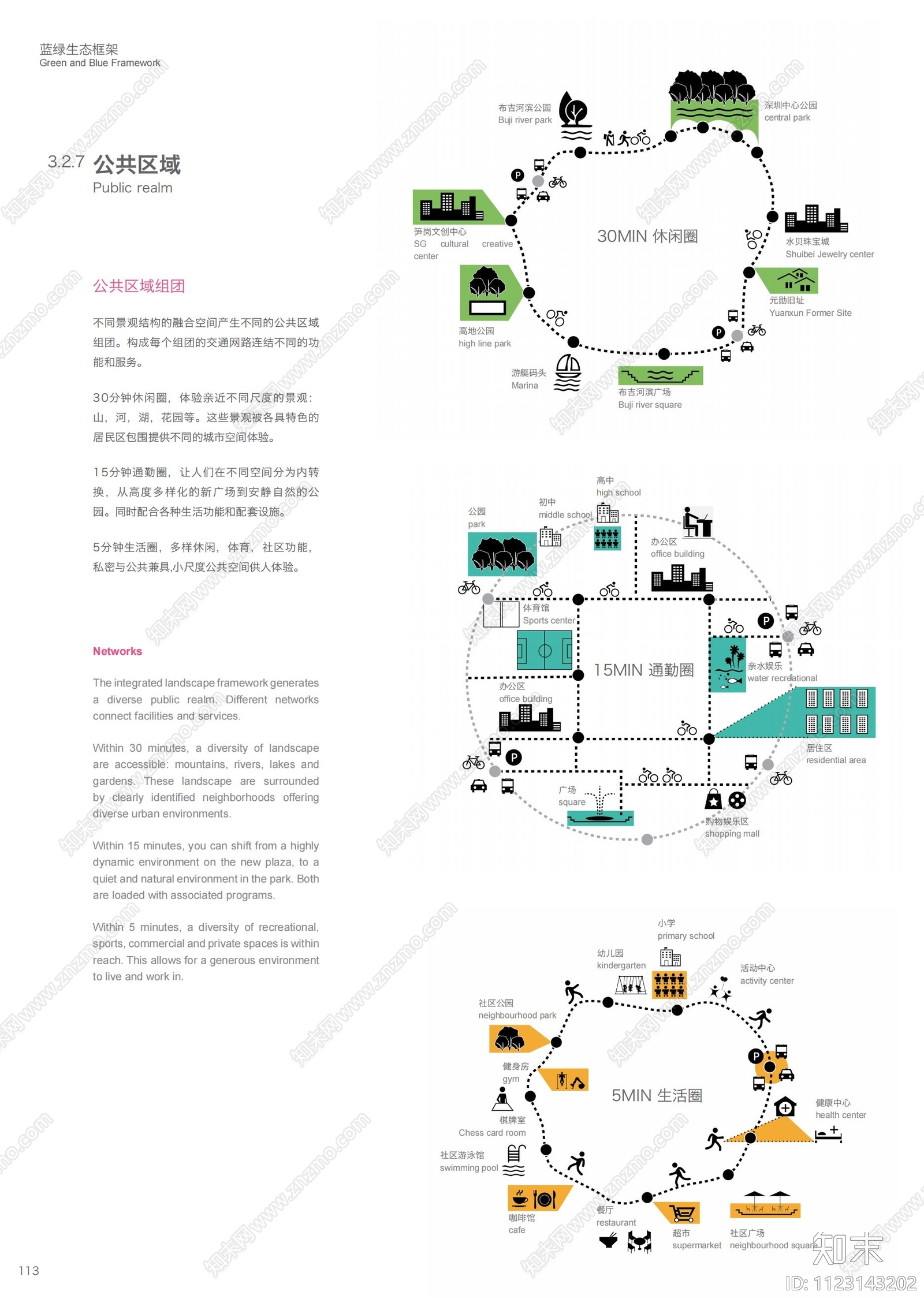 深圳布吉河沿线地区城市设计方案文本下载【ID:1123143202】