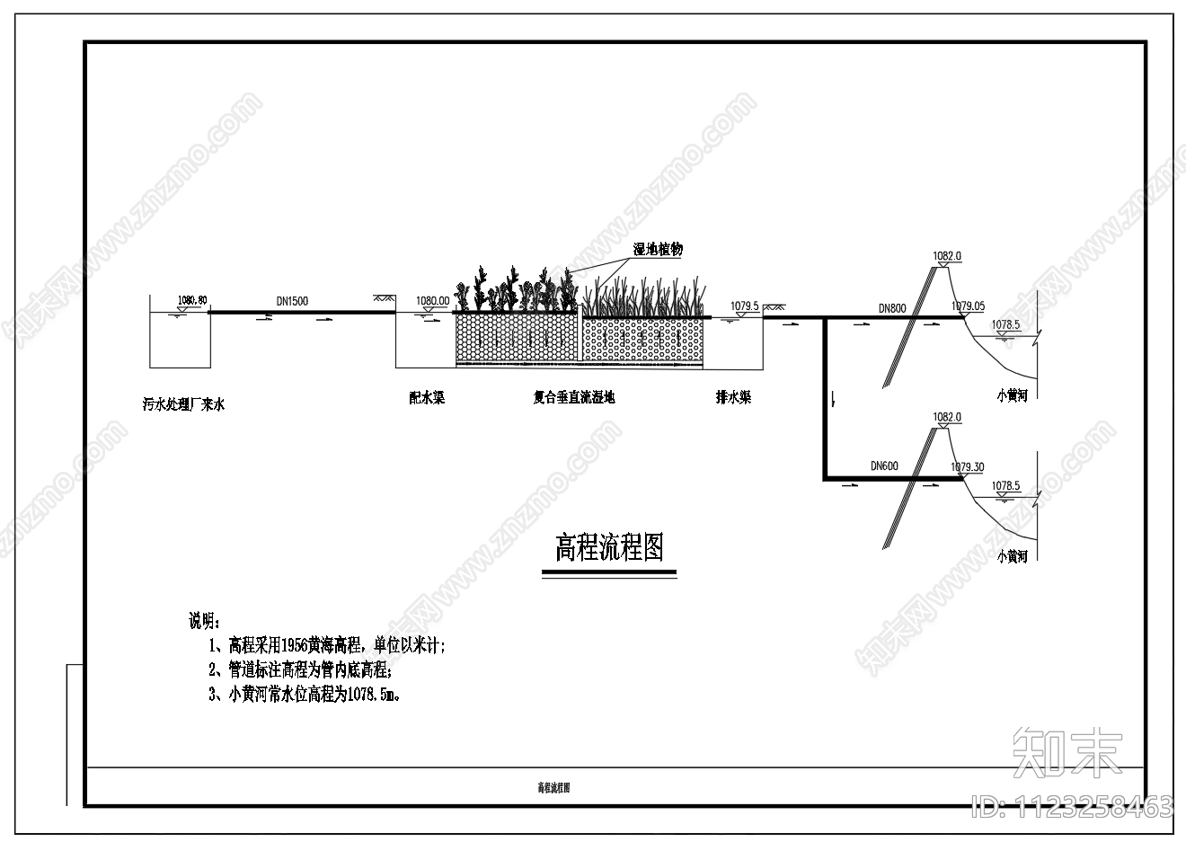 新农村复合垂直流人工湿地系统平面高程流程工艺图cad施工图下载【ID:1123258463】