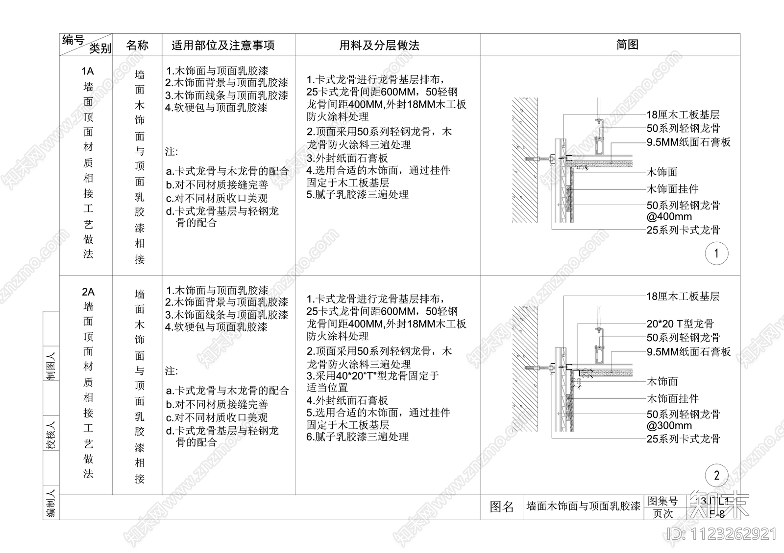 现代简约施工图下载【ID:1123262921】