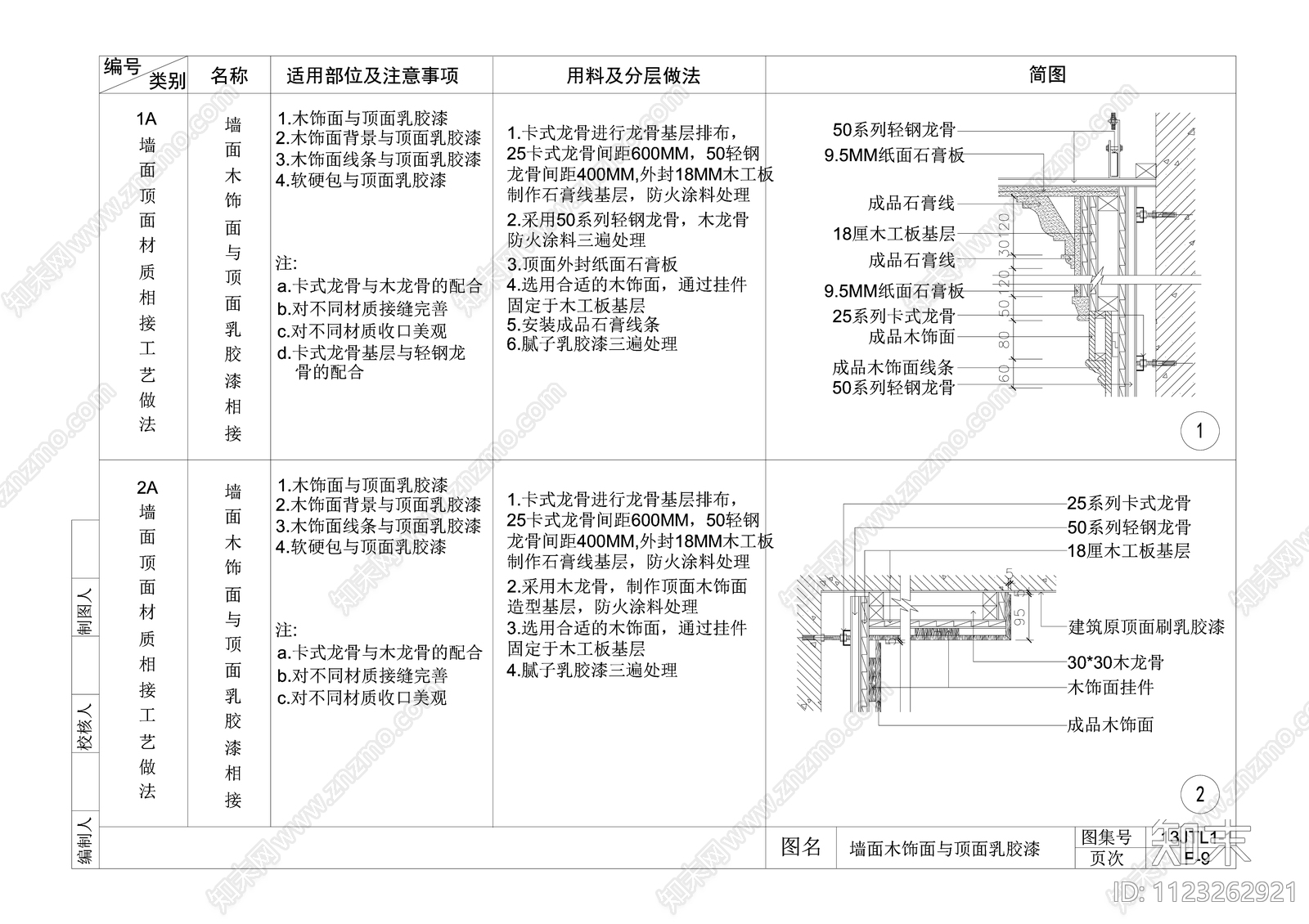 现代简约施工图下载【ID:1123262921】