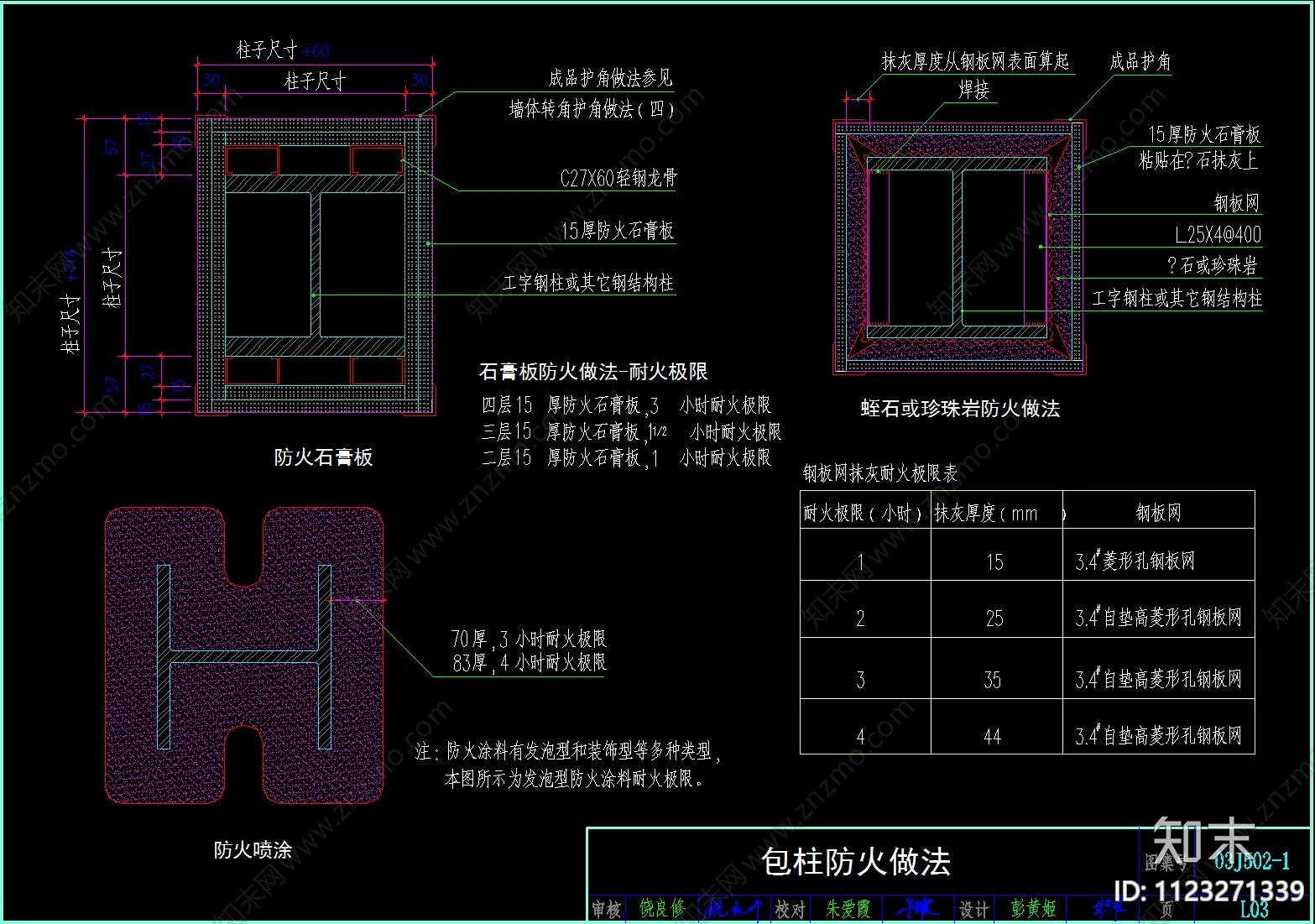 金属板圆形包柱做法干挂石材圆柱节点图施工图下载【ID:1123271339】