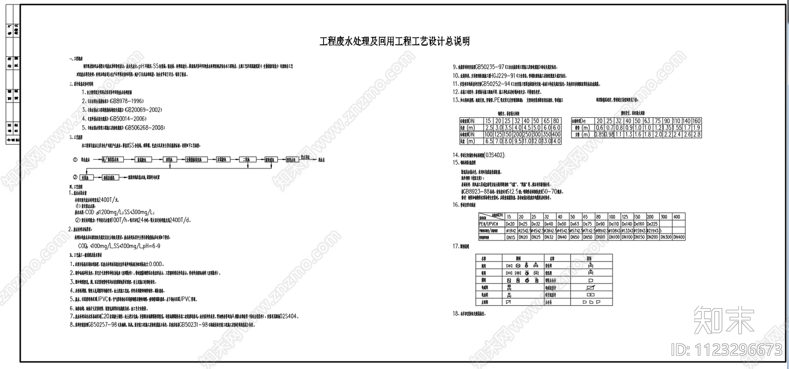 2400吨天印染类废水生物接触氧化处理高程图系统图cad施工图下载【ID:1123296673】