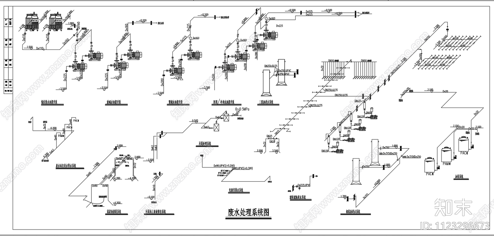 2400吨天印染类废水生物接触氧化处理高程图系统图cad施工图下载【ID:1123296673】