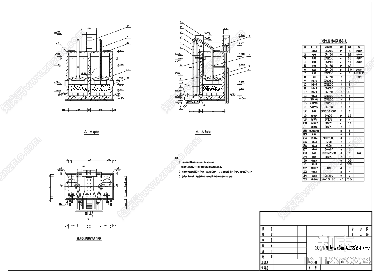 50立方重力式无阀滤池工艺图设计CAD图纸cad施工图下载【ID:1123390234】