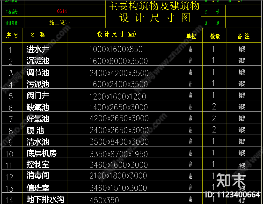 300立方米污水处理工程工艺CAD图纸施工图下载【ID:1123400664】