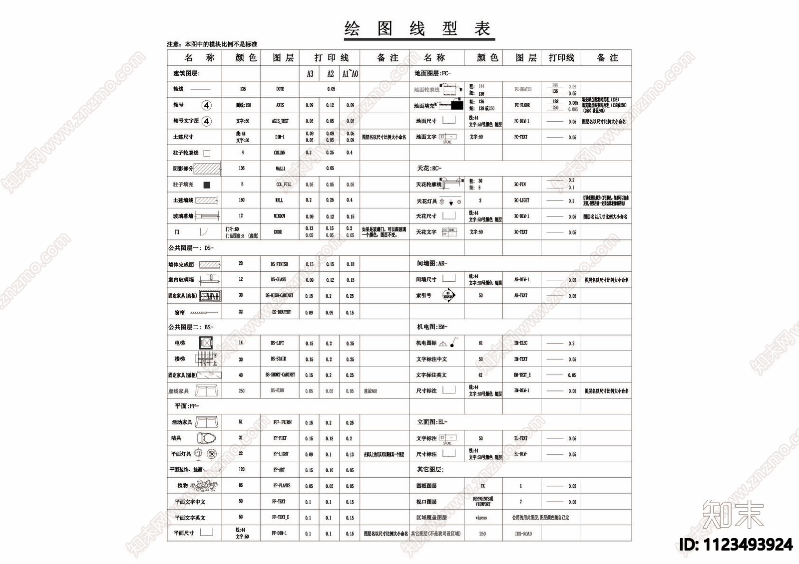 专业绘图公司CAD标准图库施工图下载【ID:1123493924】