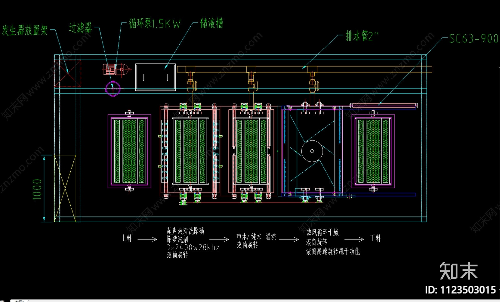 全自动滚筒式清洗机cad施工图下载【ID:1123503015】