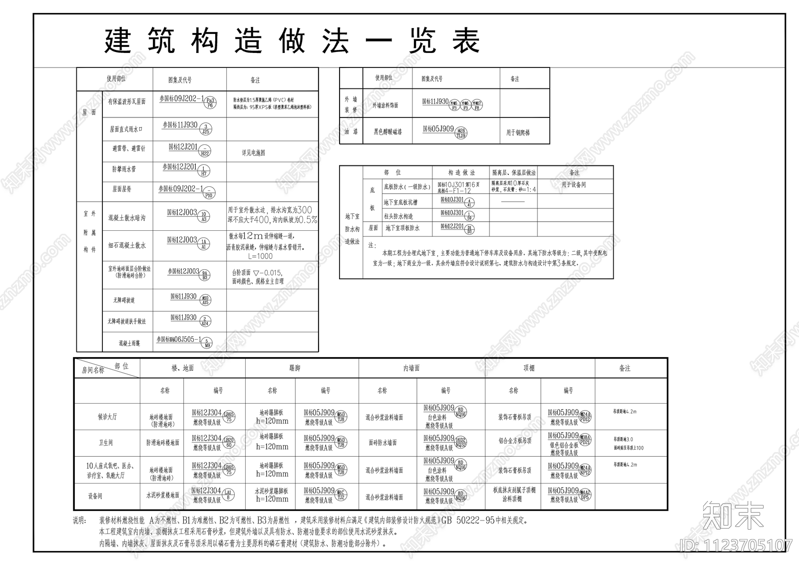 医疗高压氧站cad施工图下载【ID:1123705107】