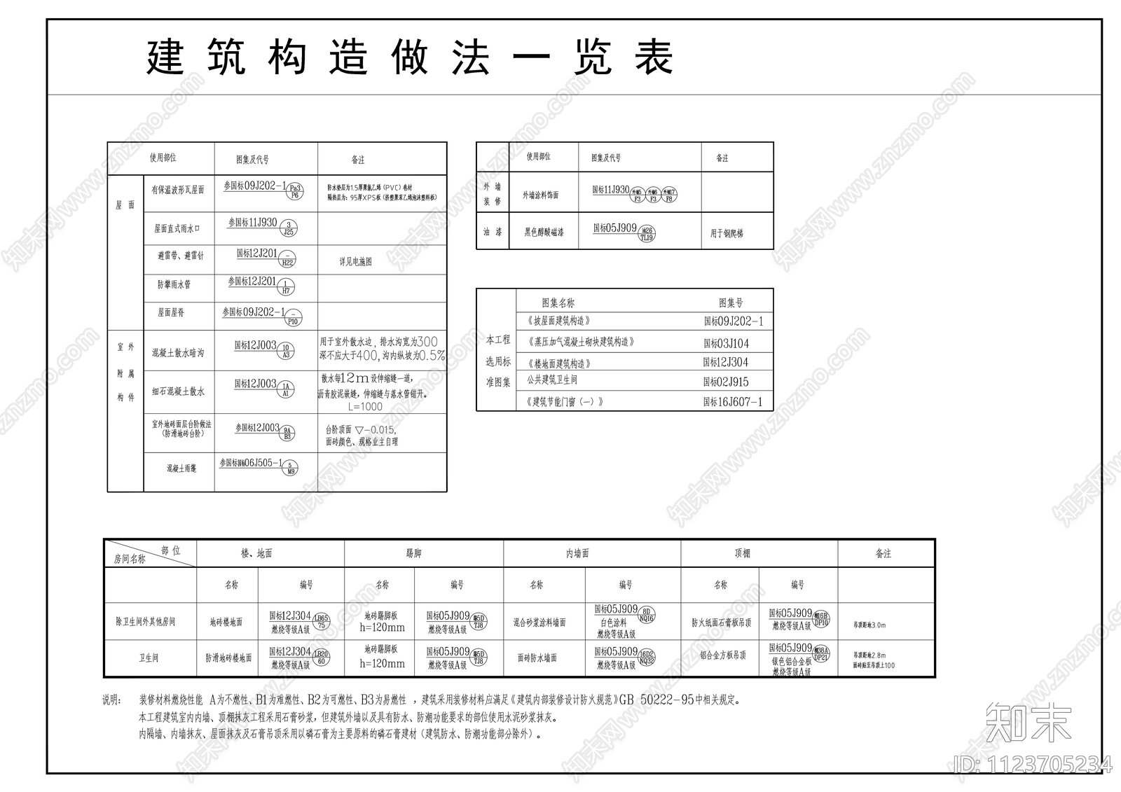 医疗警务室cad施工图下载【ID:1123705234】