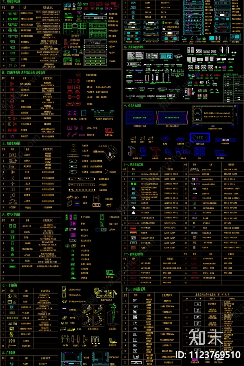 弱电智能化图库系统图例施工图下载【ID:1123769510】