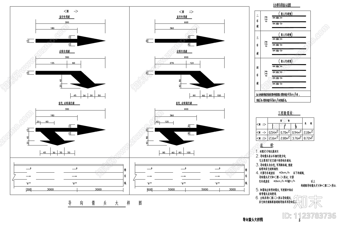 道路工程导向箭头大样图纸施工图下载【ID:1123783736】