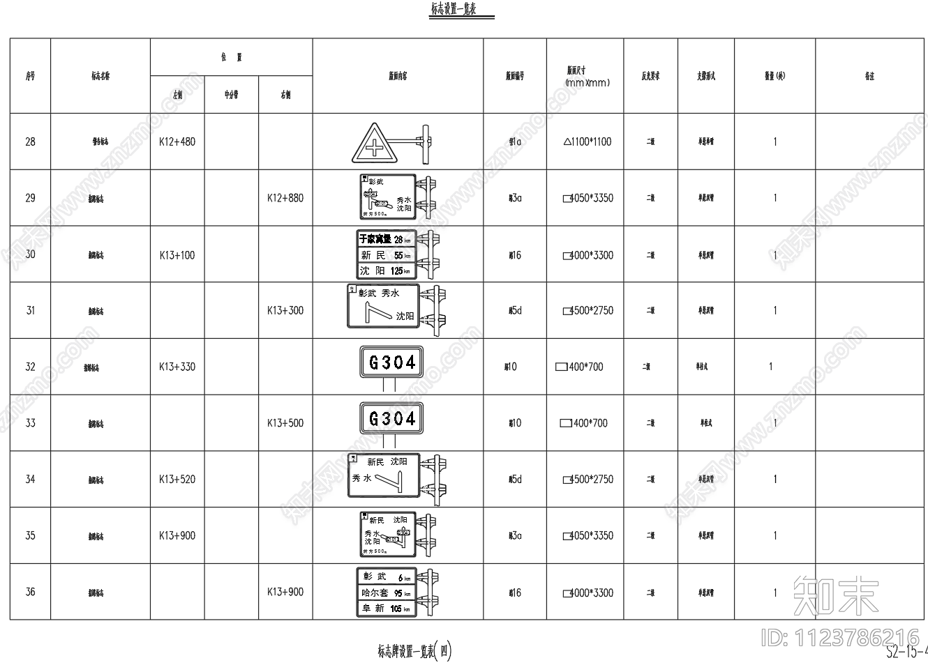 道路交通交叉路口标志牌路面标线箭头cad施工图下载【ID:1123786216】