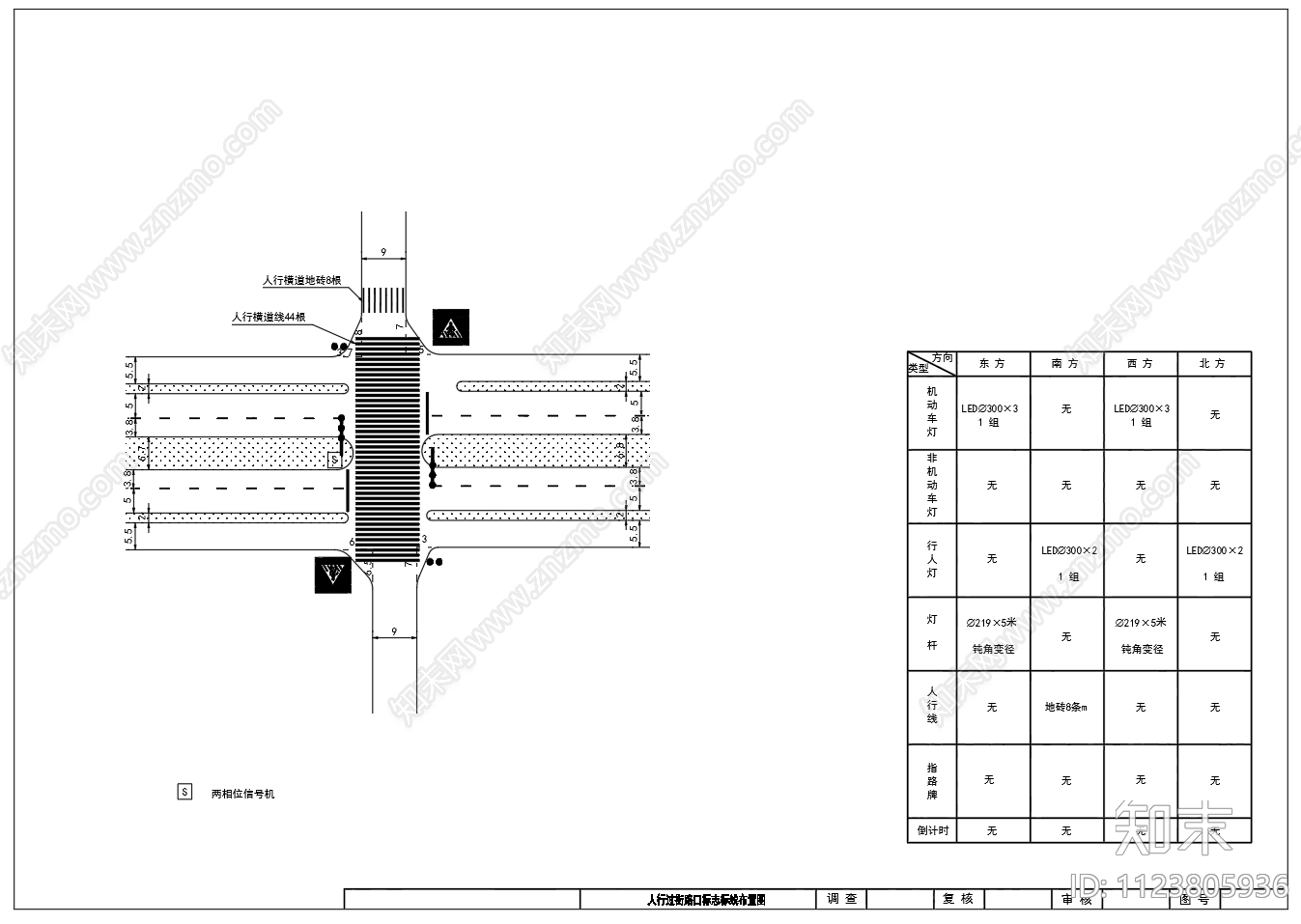 交通路口十字路口标注标线布置图施工图下载【ID:1123805936】