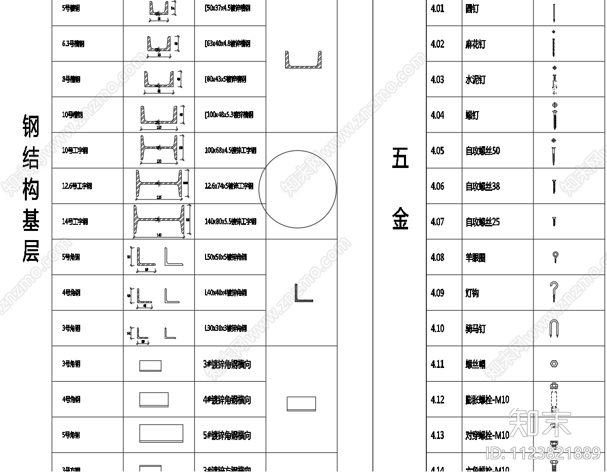 自攻螺丝膨胀螺丝方管五金施工图下载【ID:1123821889】