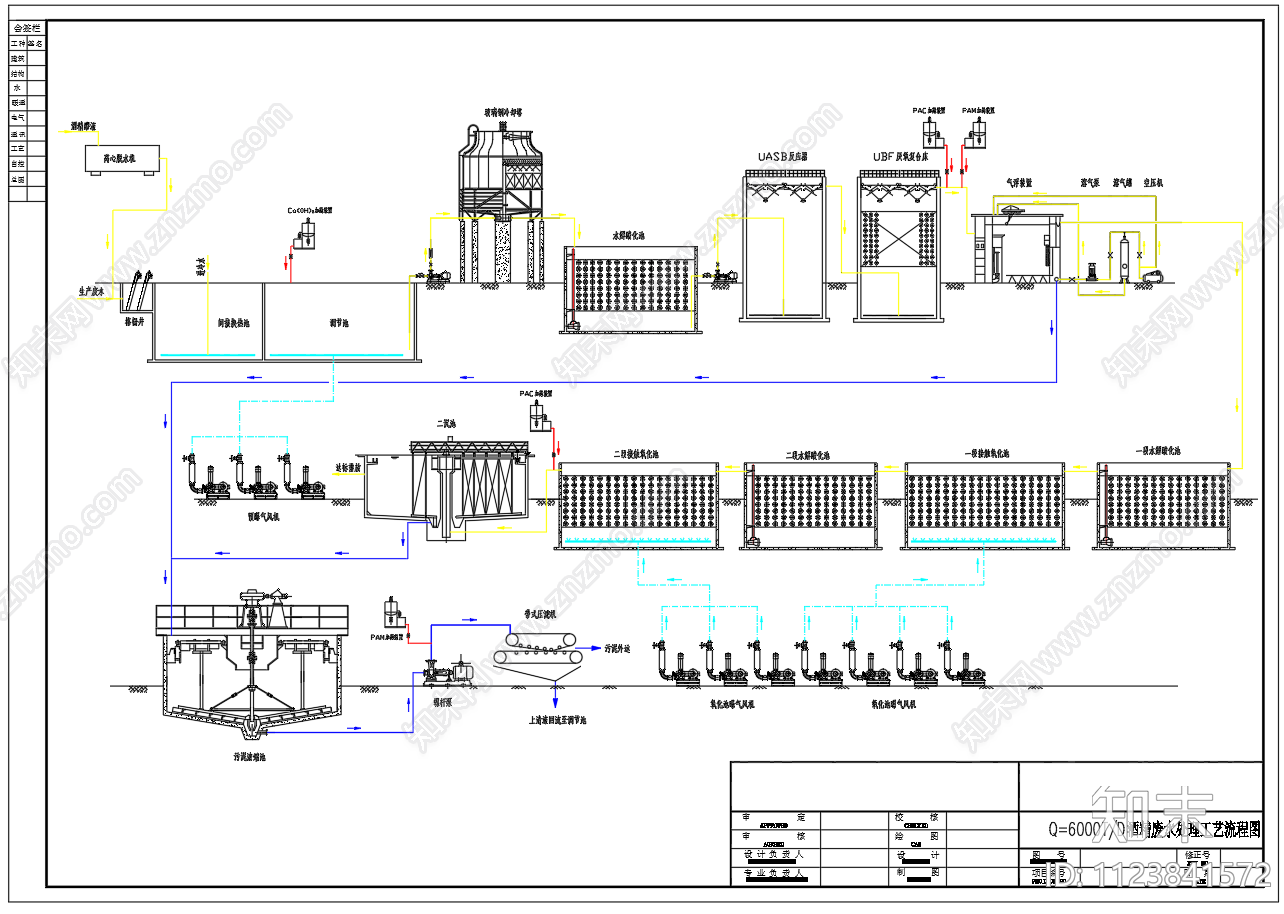 工业废水废水处理工艺流程图施工图下载【ID:1123841572】