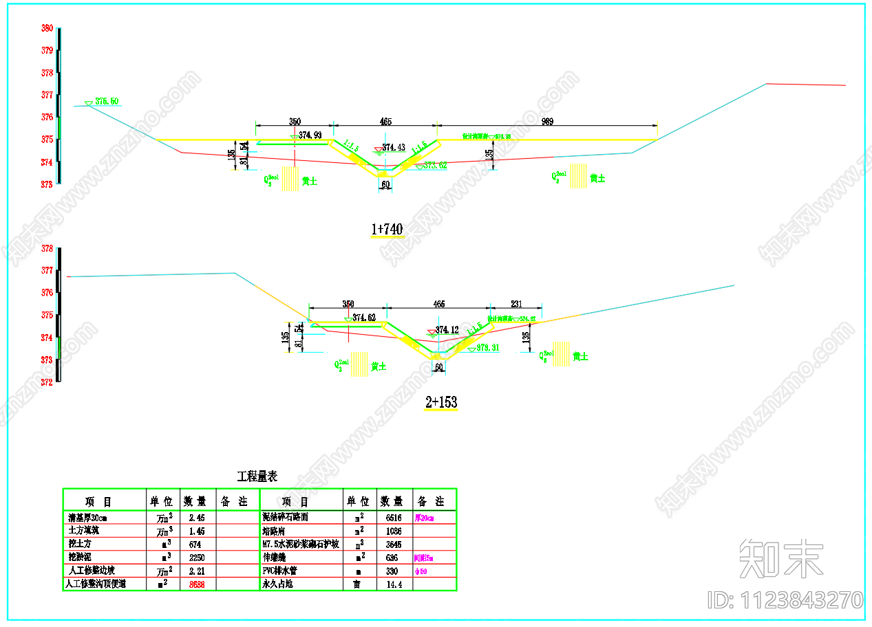 河道横断面设计图施工图下载【ID:1123843270】