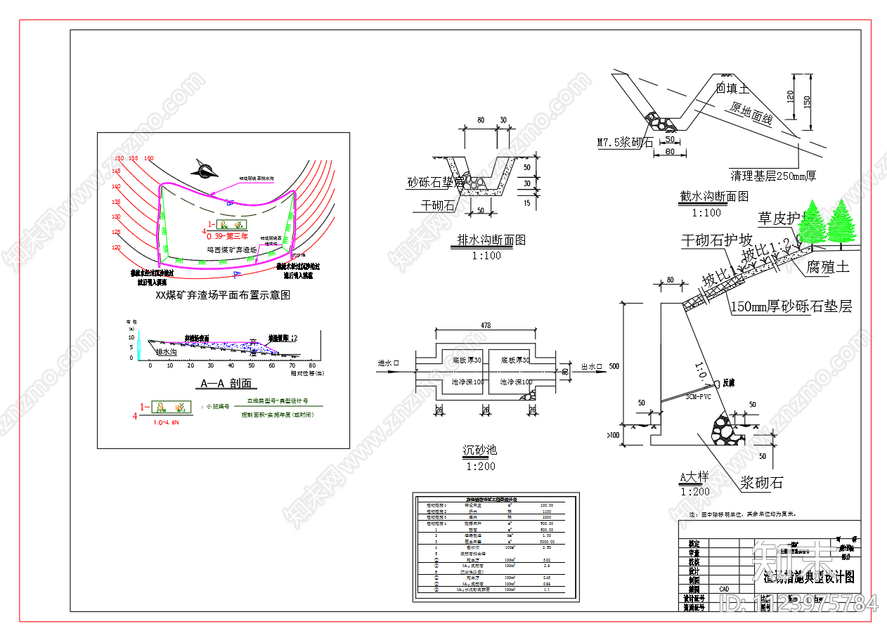 现代矿区排水沟剖面cad施工图下载【ID:1123975784】