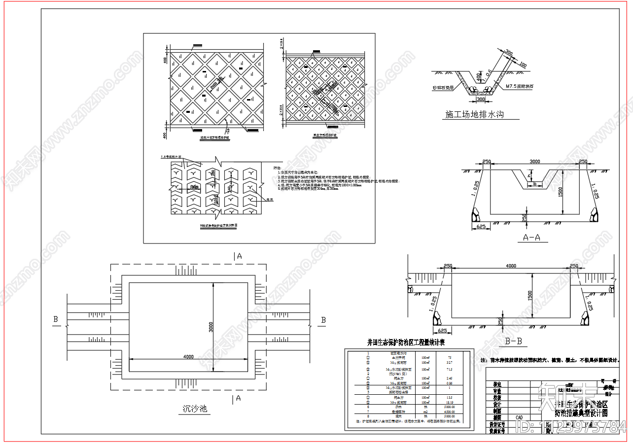 现代矿区排水沟剖面cad施工图下载【ID:1123975784】