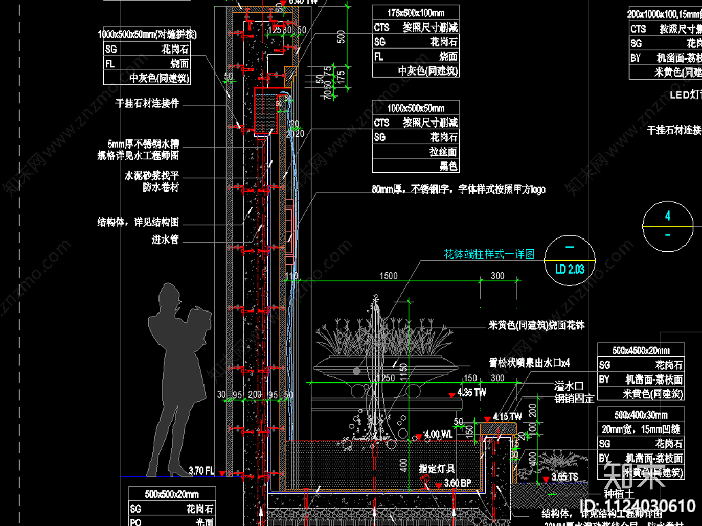 三套欧式简约景墙cad施工图下载【ID:1124030610】