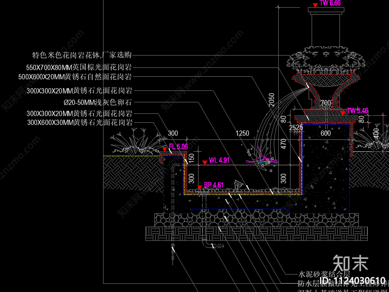 三套欧式简约景墙cad施工图下载【ID:1124030610】