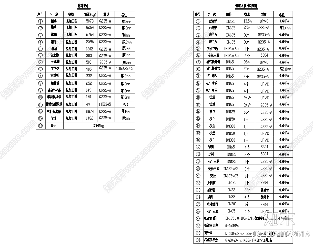 320立方IC厌氧反应器设计图纸cad施工图下载【ID:1124022613】