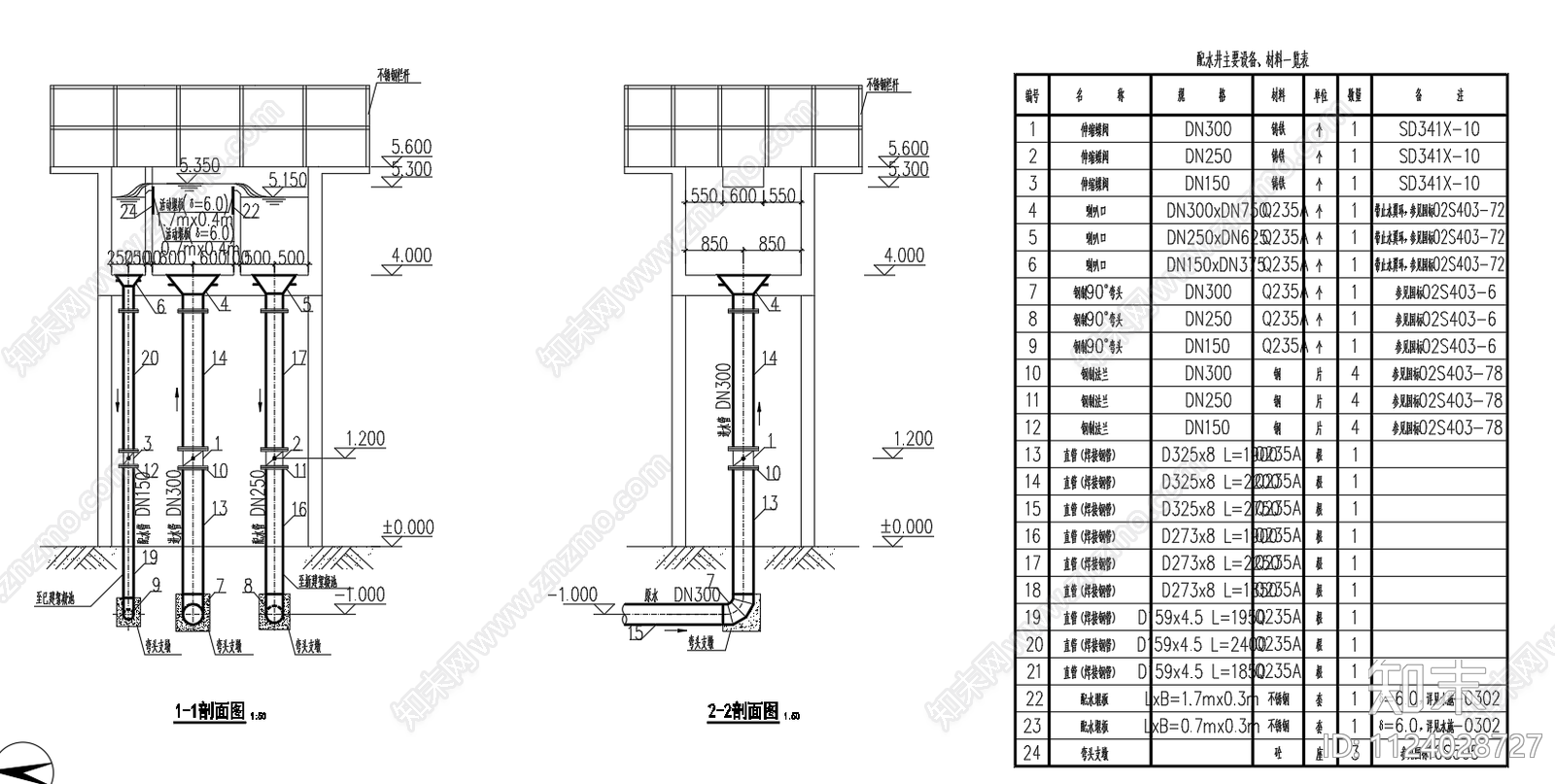 配水井安装大样图cad施工图下载【ID:1124028727】