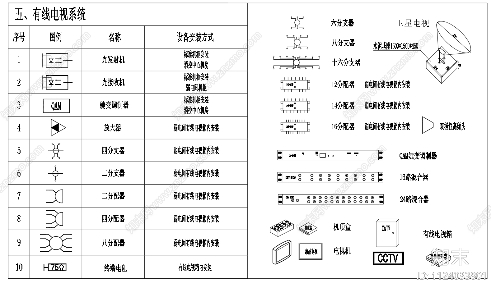 智能弱电系统多媒体布线安防监控网络一卡通图例施工图下载【ID:1124033801】