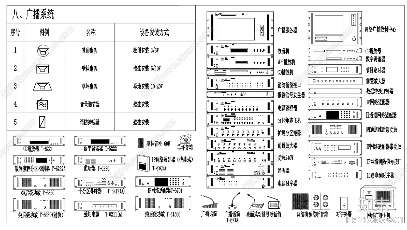 智能弱电系统多媒体布线安防监控网络一卡通图例施工图下载【ID:1124033801】