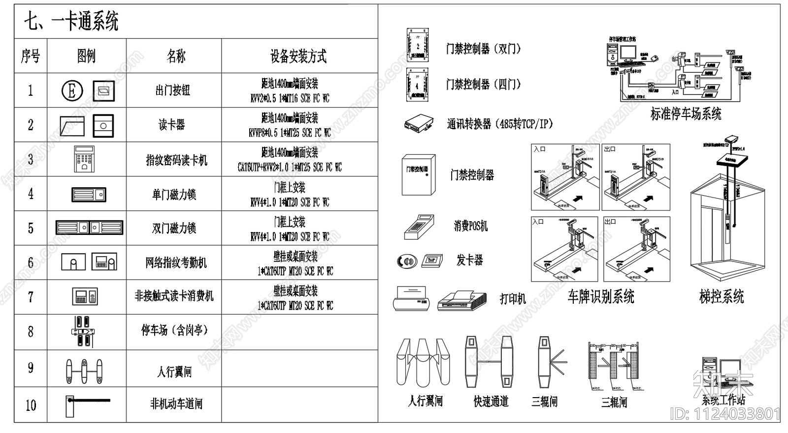 智能弱电系统多媒体布线安防监控网络一卡通图例施工图下载【ID:1124033801】