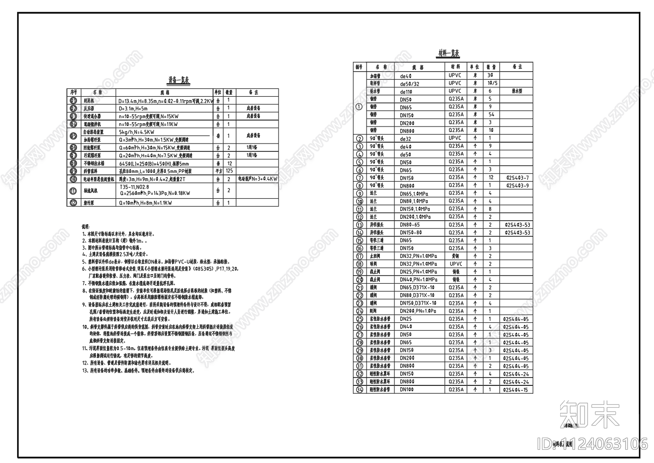 2万5千吨天高效混凝沉淀池工艺图平面剖面cad施工图下载【ID:1124063106】