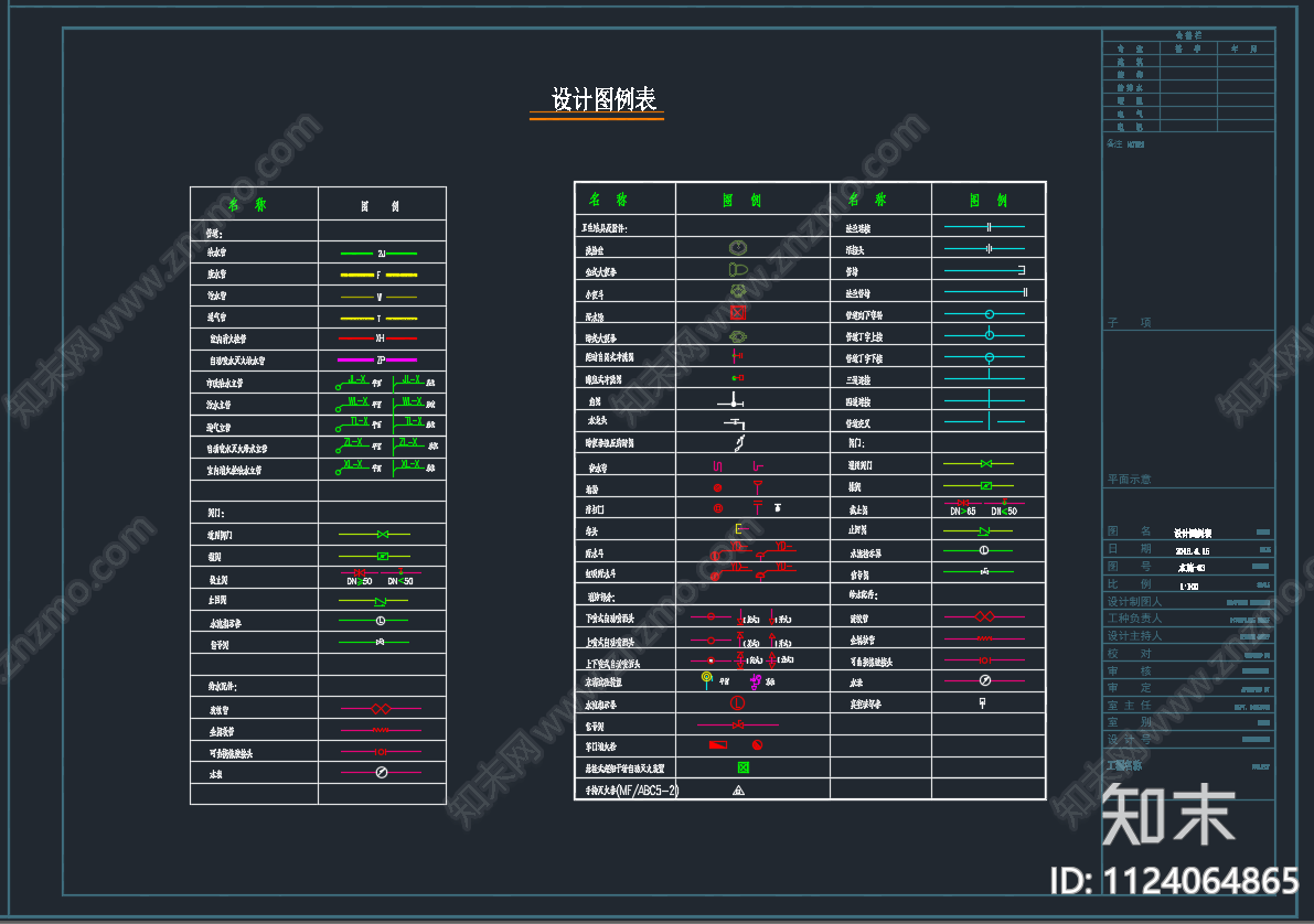 万达影城四五层观影厅给排水施工图施工图下载【ID:1124064865】