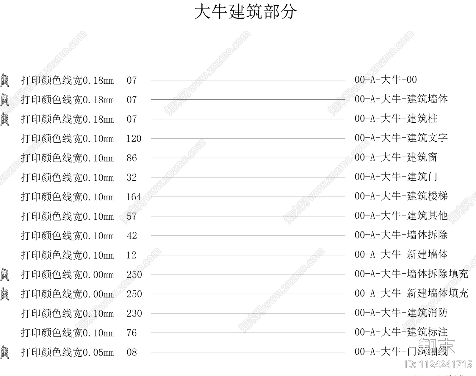 现代简约施工图下载【ID:1124241715】