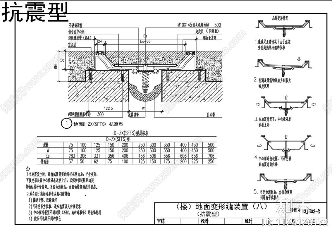 地面墙面变形缝装置节点图施工图下载【ID:1124120173】