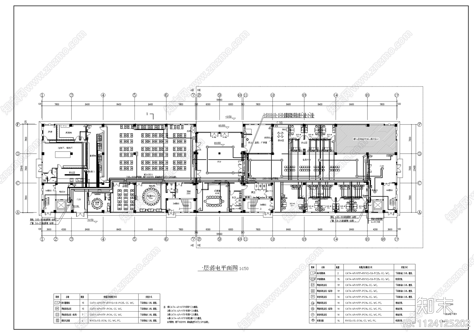 机房工程系统图常用弱电图库cad施工图下载【ID:1124125202】