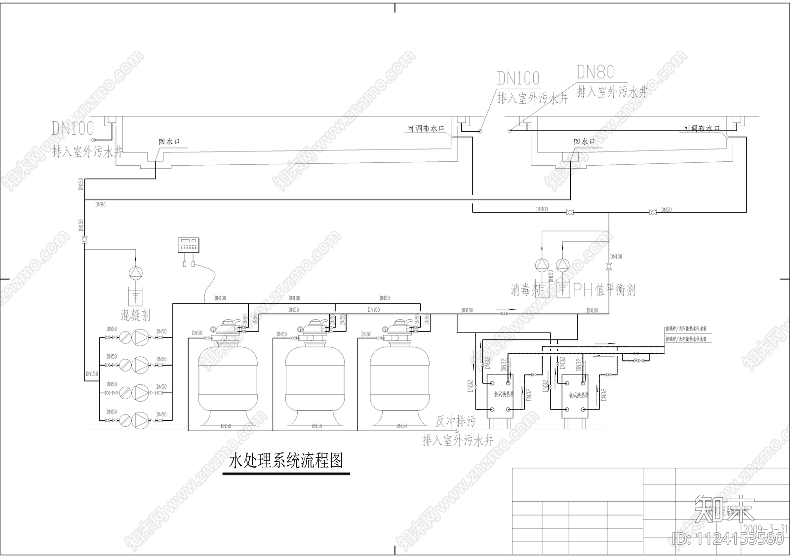 游泳池设备工艺设计图cad施工图下载【ID:1124153580】