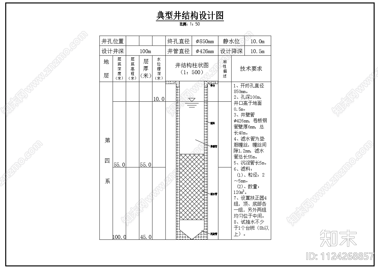 农田滴灌项目机井结构平面机井配电系统支架电杆施工图下载【ID:1124268857】