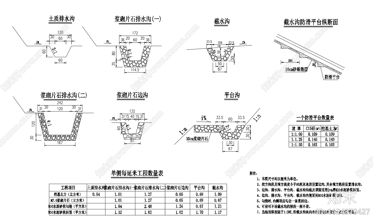 排水沟施工图下载【ID:1124379427】