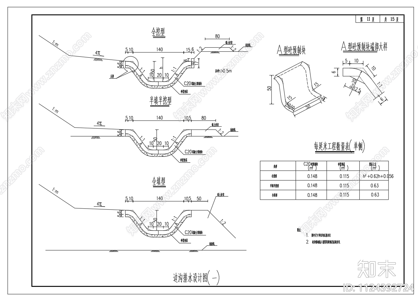 边沟排水大样图施工图下载【ID:1124392724】