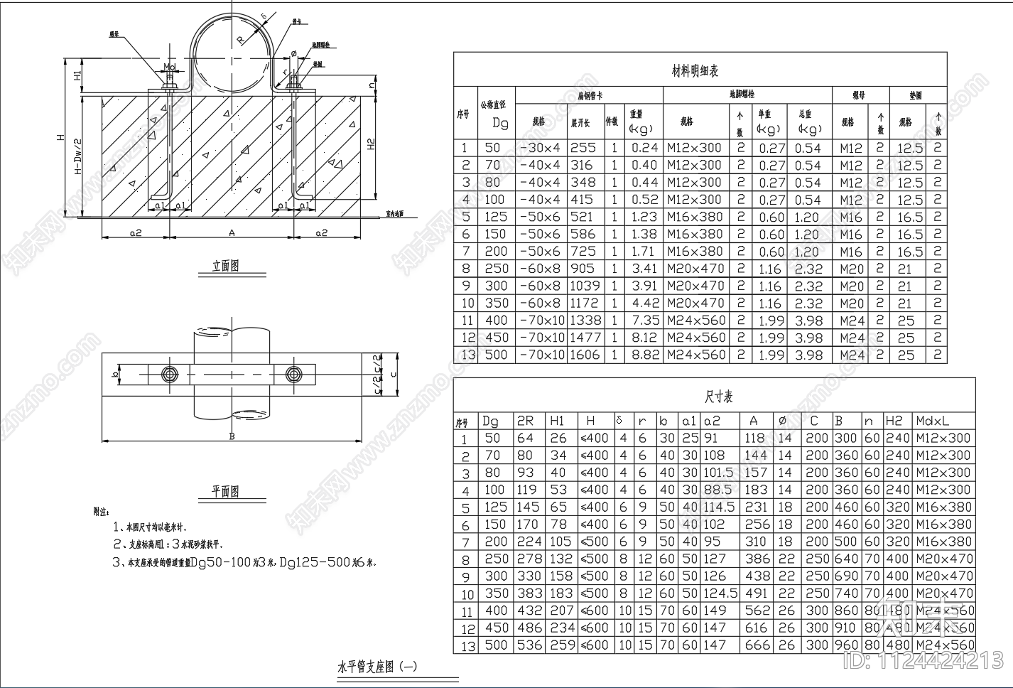 管道支架构造图施工图下载【ID:1124424213】