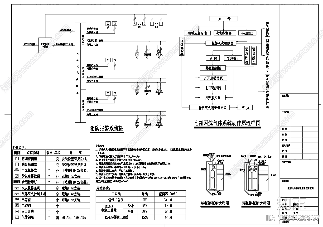 数据中心机房装修施工图下载【ID:1124426967】