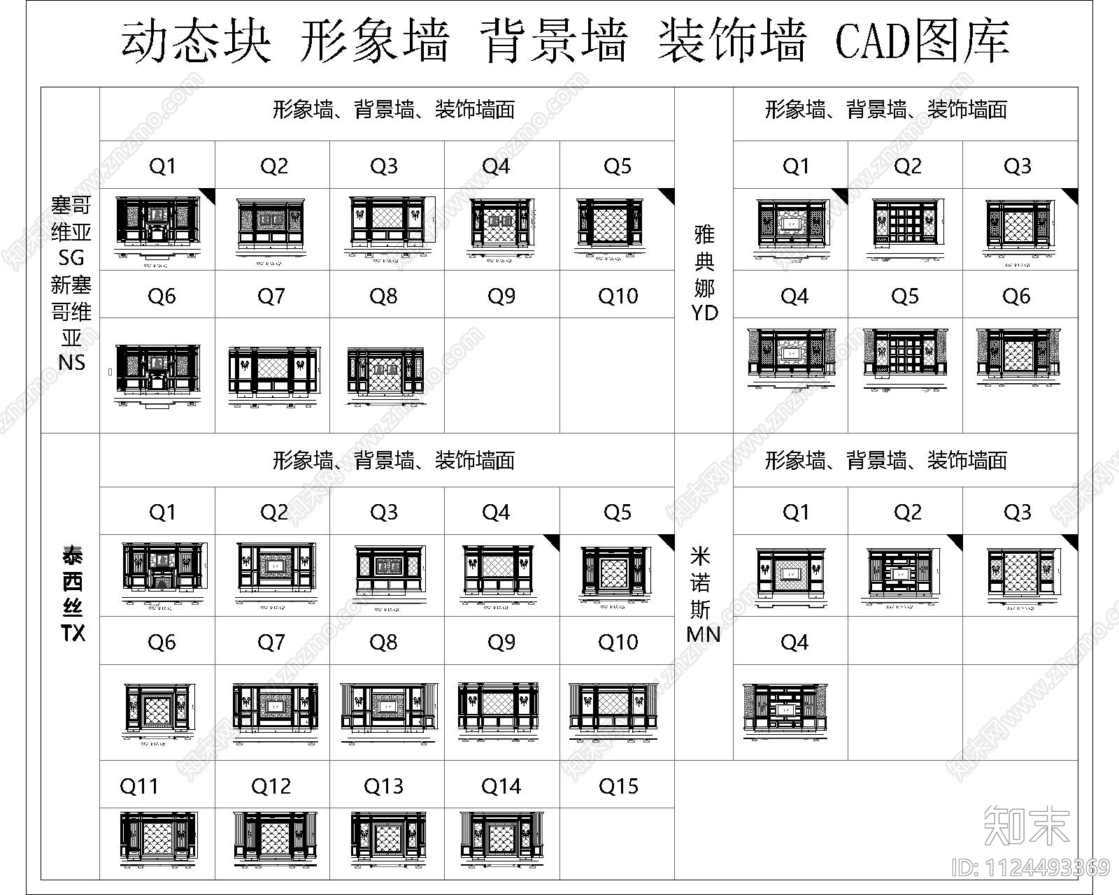 背景墙衣柜动态图库施工图下载【ID:1124493369】