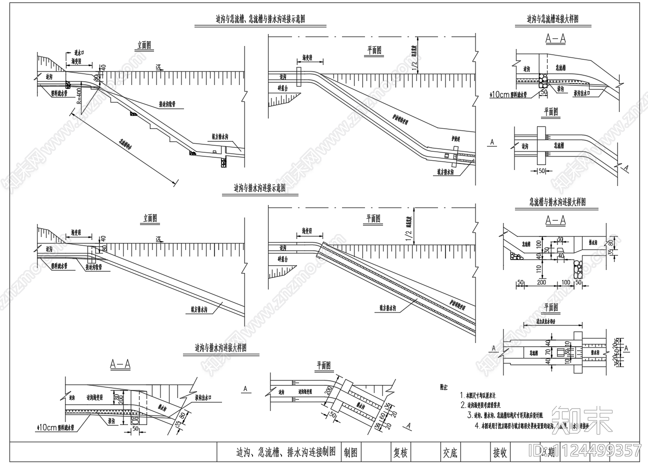 边沟急流槽排水沟平台沟cad施工图下载【ID:1124499357】