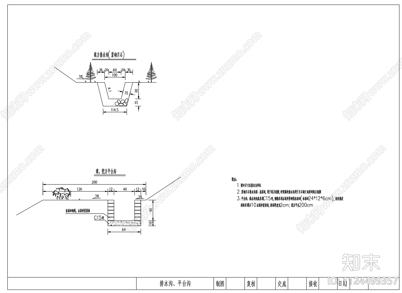 边沟急流槽排水沟平台沟cad施工图下载【ID:1124499357】