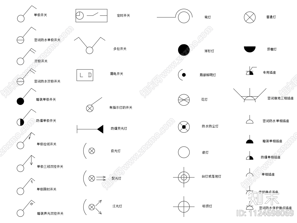 开关插座灯具图例报警器施工图下载【ID:1124698069】