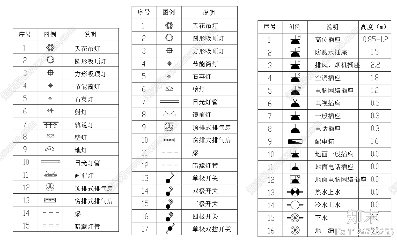 开关插座图例灯具灯饰图例cad施工图下载【ID:1124703255】