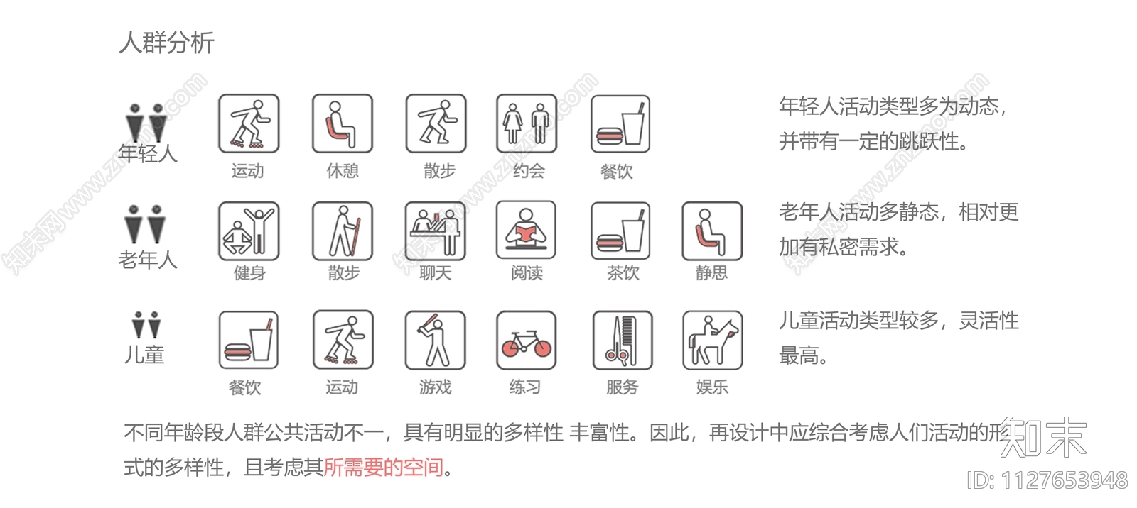 人群分析图psd免抠下载【ID:1127653948】