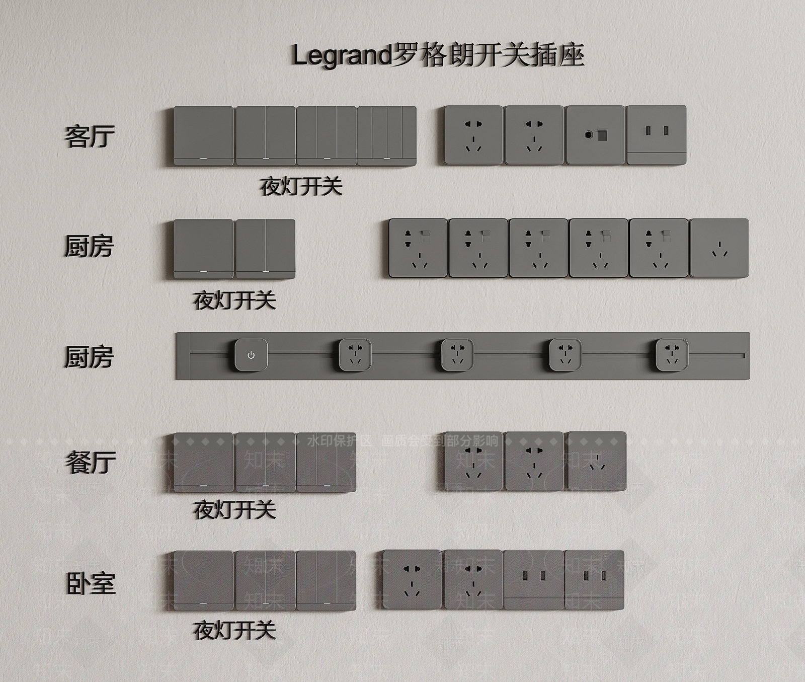 Legrand现代开关插座组合SU模型下载【ID:1124732775】