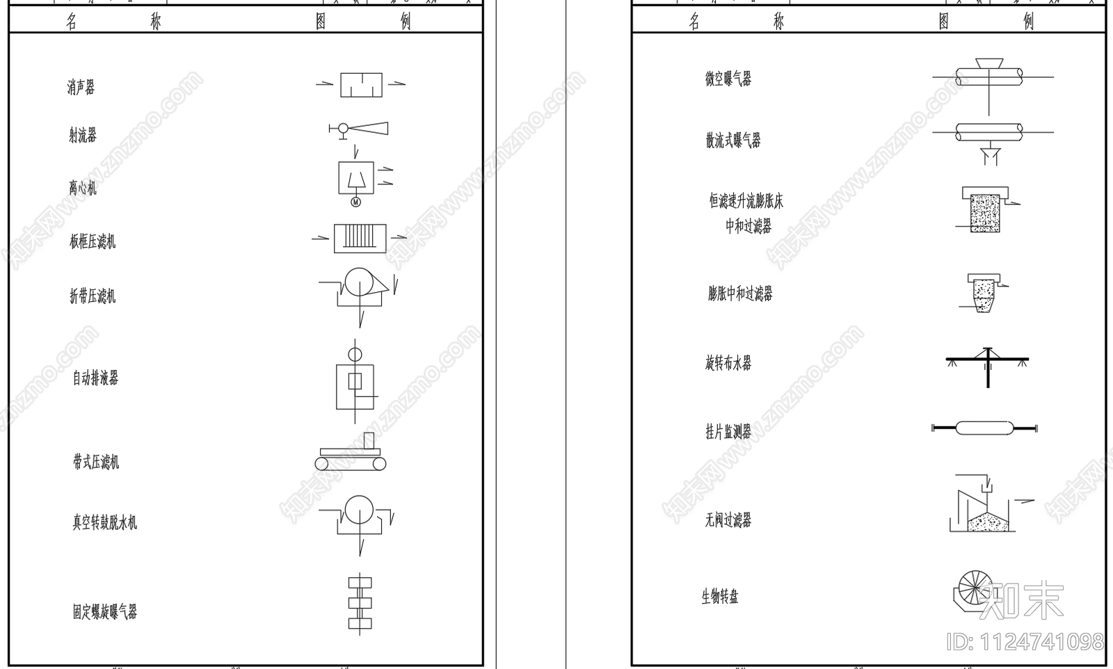 污水处理机械设备图例cad施工图下载【ID:1124741098】