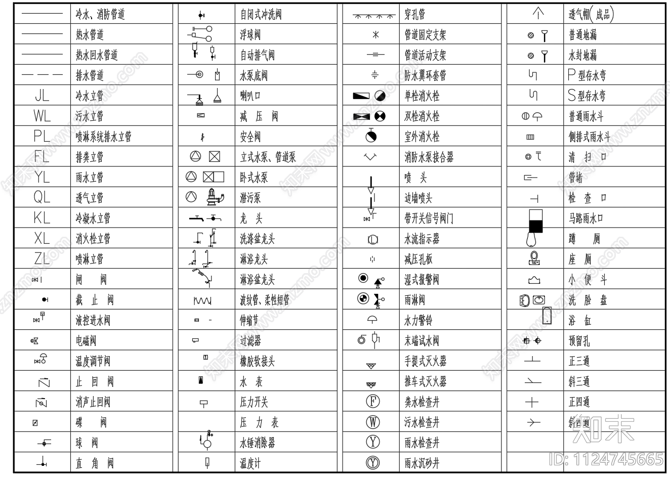 给水排水管道阀门组件图例cad施工图下载【ID:1124745665】